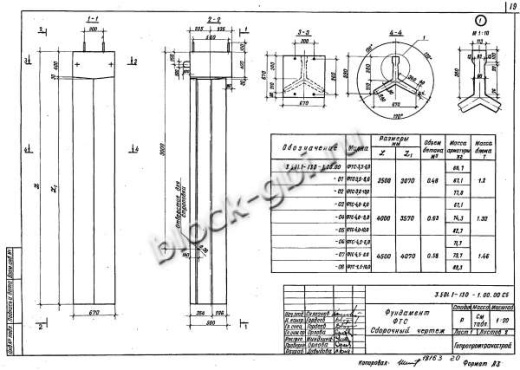 Фундамент ФТС-4,5-6,0 Фундамент ФТС-4,5-6,0
