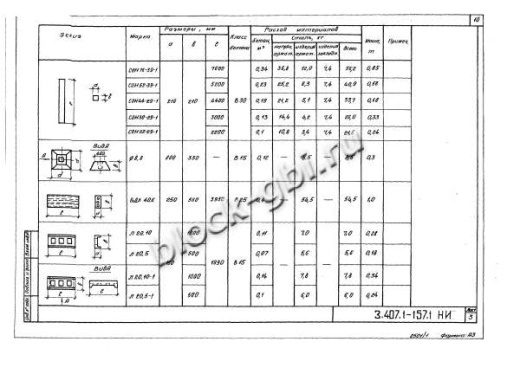 Блок БДЛ 40.6