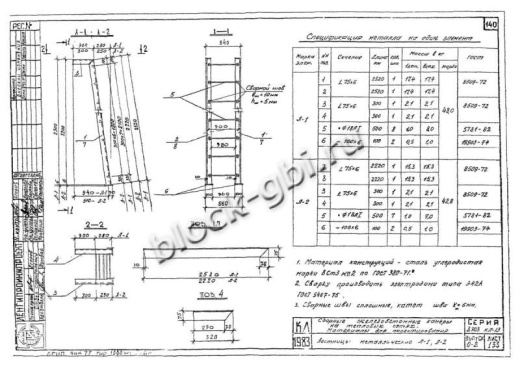 Камера тепловая ТК 5.0-5.5-2.2