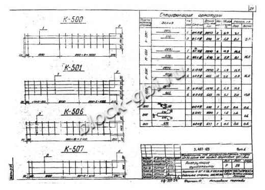 Фундамент АФ6