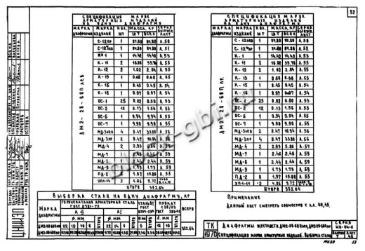 Диафрагма жесткости ДМ2-28-60п лев