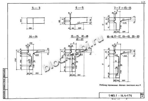 Плита-оболочка 3КЖС 18Ф-4