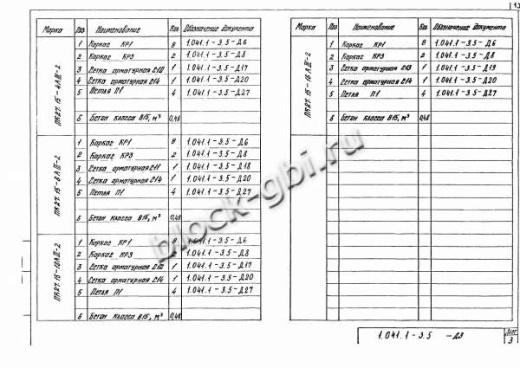 Плита ПК 27.15-4
