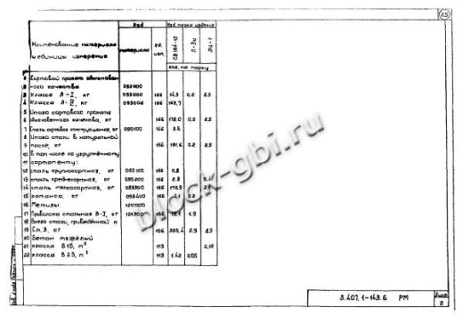 Анкерная опора 2А10-1 Анкерная опора 2А10-1