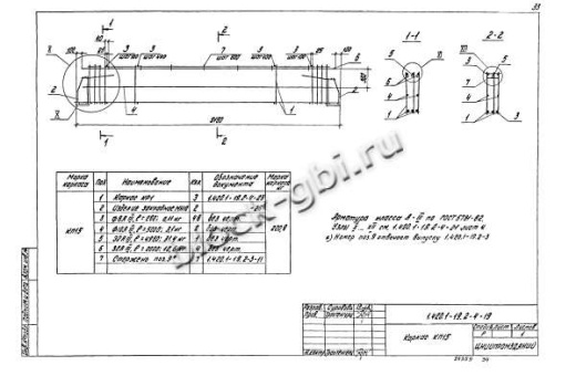 Ригель РЛ5-1-2