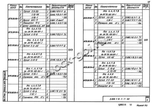Лоток ЛК 75.150.90-7