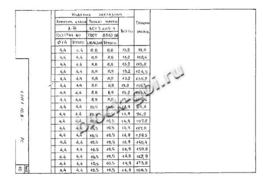 Свая С 270.35-Св.ВП