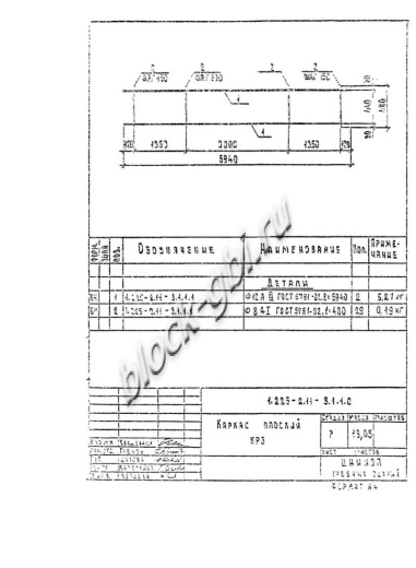 Прогон ПРГ 60.2.5-4 АтV Т