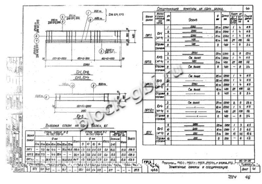 Балка тоннелей БТ 4