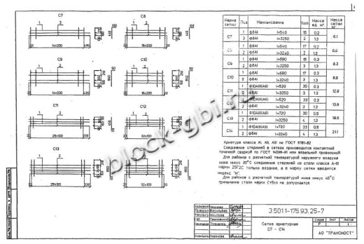 Балка мостовая БП 1.93-2К3 Балка мостовая БП 1.93-2К3