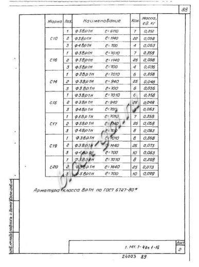 Плита 1ПК 71.15-8