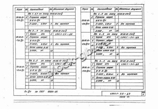 Плита ПК 68.12-12