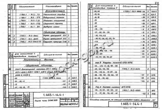 Плита-оболочка 3КЖС 18Ф-4