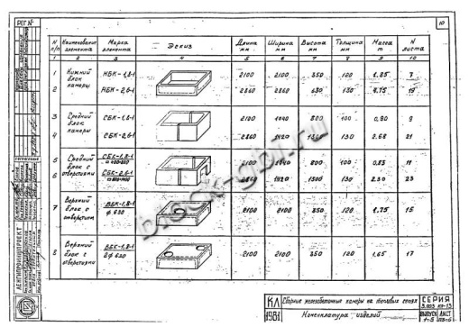 Верхний блок камеры футерованный ВБК 1.8-1-фут 2 ф630