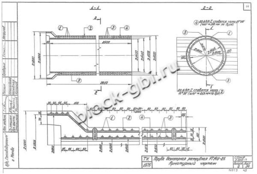 Труба РТ 14У-25
