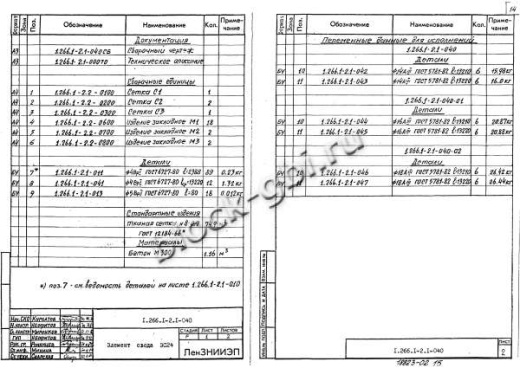 Свод СПЗТ 30-3 Свод СПЗТ 30-3