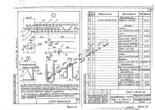 Стойка СК 22.2-1.3 Стойка СК 22.2-1.3