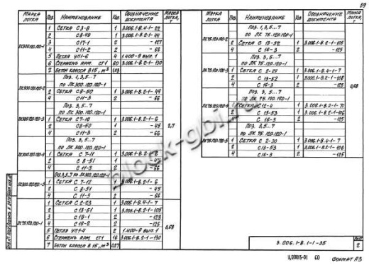 Лоток ЛК 75.120.120-2