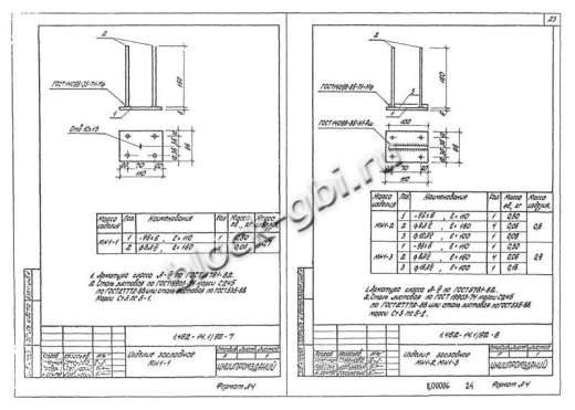 Прогон 1ПН-2 А-IV Прогон 1ПН-2 А-IV