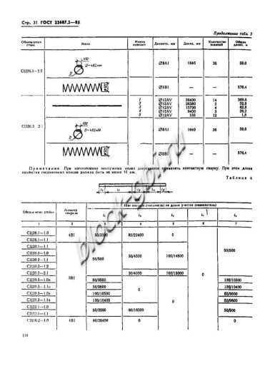 Стойка СЦ 20.3-1.1в