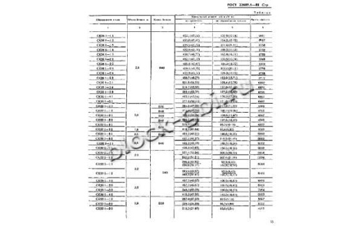 Стойка СК 26.1-6.2 Стойка СК 26.1-6.2