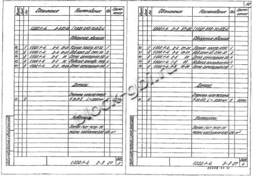 Ригель 1РДР 6.56-С