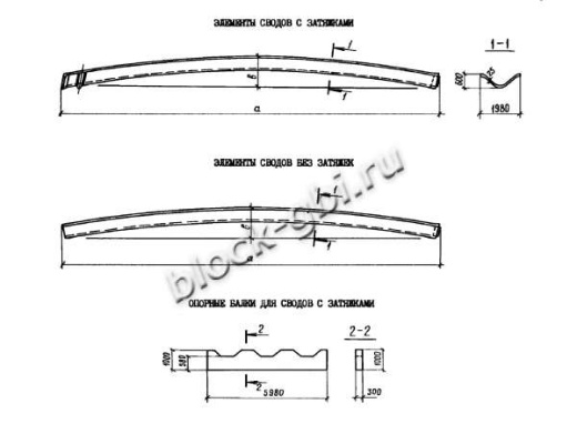 Свод СК 30-1 Свод СК 30-1