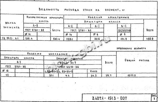 Стойка СЦ 20.2-4.1 Стойка СЦ 20.2-4.1