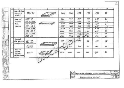 Нижний блок камеры тепловой НБК 5.5-2 Нижний блок камеры тепловой НБК 5.5-2