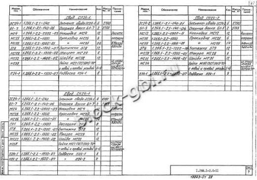 Балка Б 1-5 Балка Б 1-5