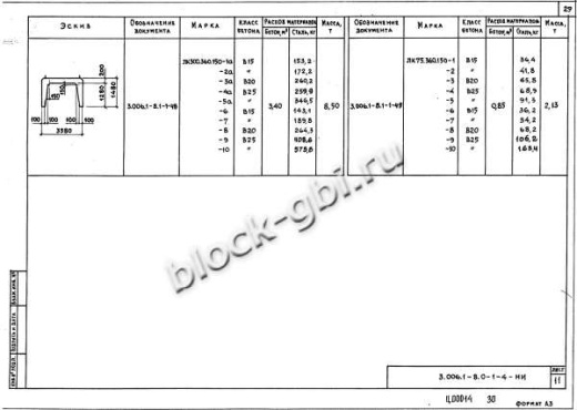 Лоток ЛК 75.360.150-8