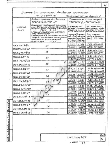 Плита 1ПК 71.15-8