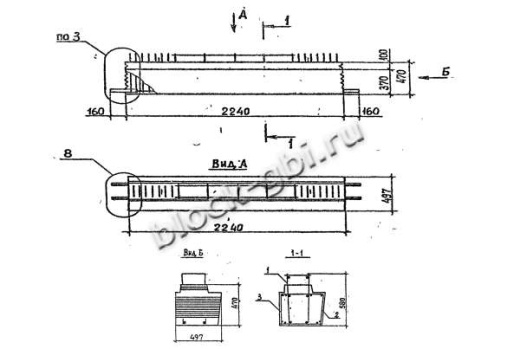 Ригель 1Р 6.2.23-2 С Ригель 1Р 6.2.23-2 С