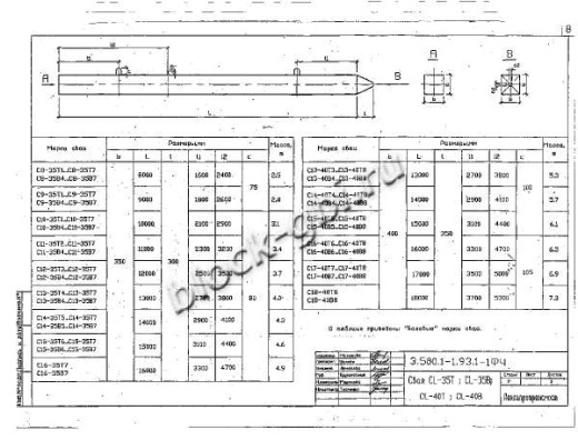 Свая С 16-40 В7 Свая С 16-40 В7