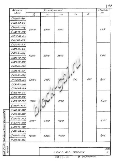 Свая С 160.40-12.1у