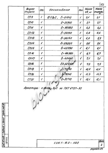 Свая СН 130.30 Свая СН 130.30