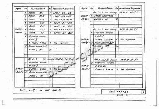 Плита ПК 68.12-12