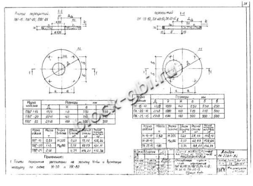 Плита ПК-15-10