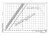 Фундамент Ф2.7х3.5-А
