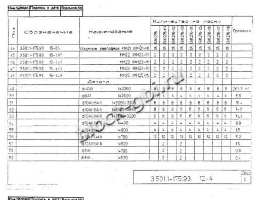 Балка мостовая БН 1.276-К5