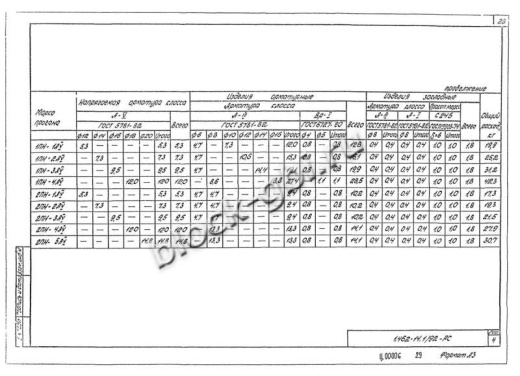Прогон 1ПН-1 А-V