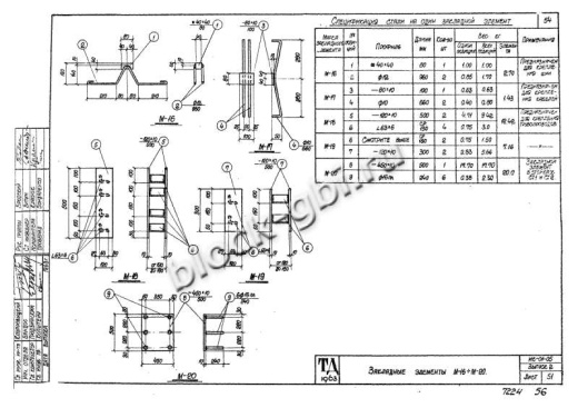 Уширение тоннеля УТ-17