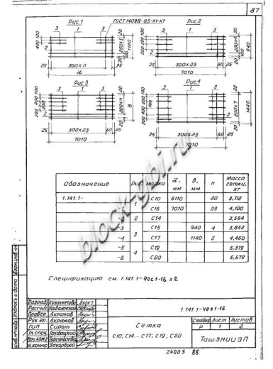 Плита 1ПК 71.15-8