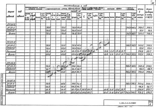 Свод СК 24-2 Свод СК 24-2