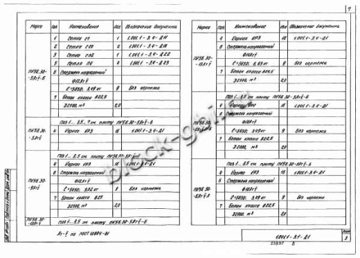 Плита ПК 56.30-13
