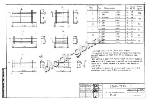 Балка мостовая Б 1.115-2К1