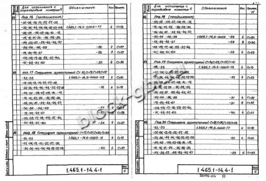 Плита-оболочка 3КЖС 18Ф-4