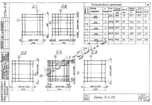 Фундамент Ф5-Ам