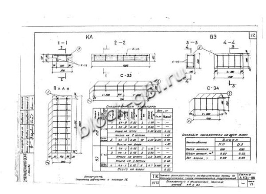 Лоток междушпальный ЛЖН-0.75-2.0 Лоток междушпальный ЛЖН-0.75-2.0