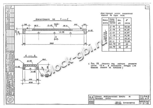 Верхний блок камеры тепловой ВБК 5.5 900 ф600